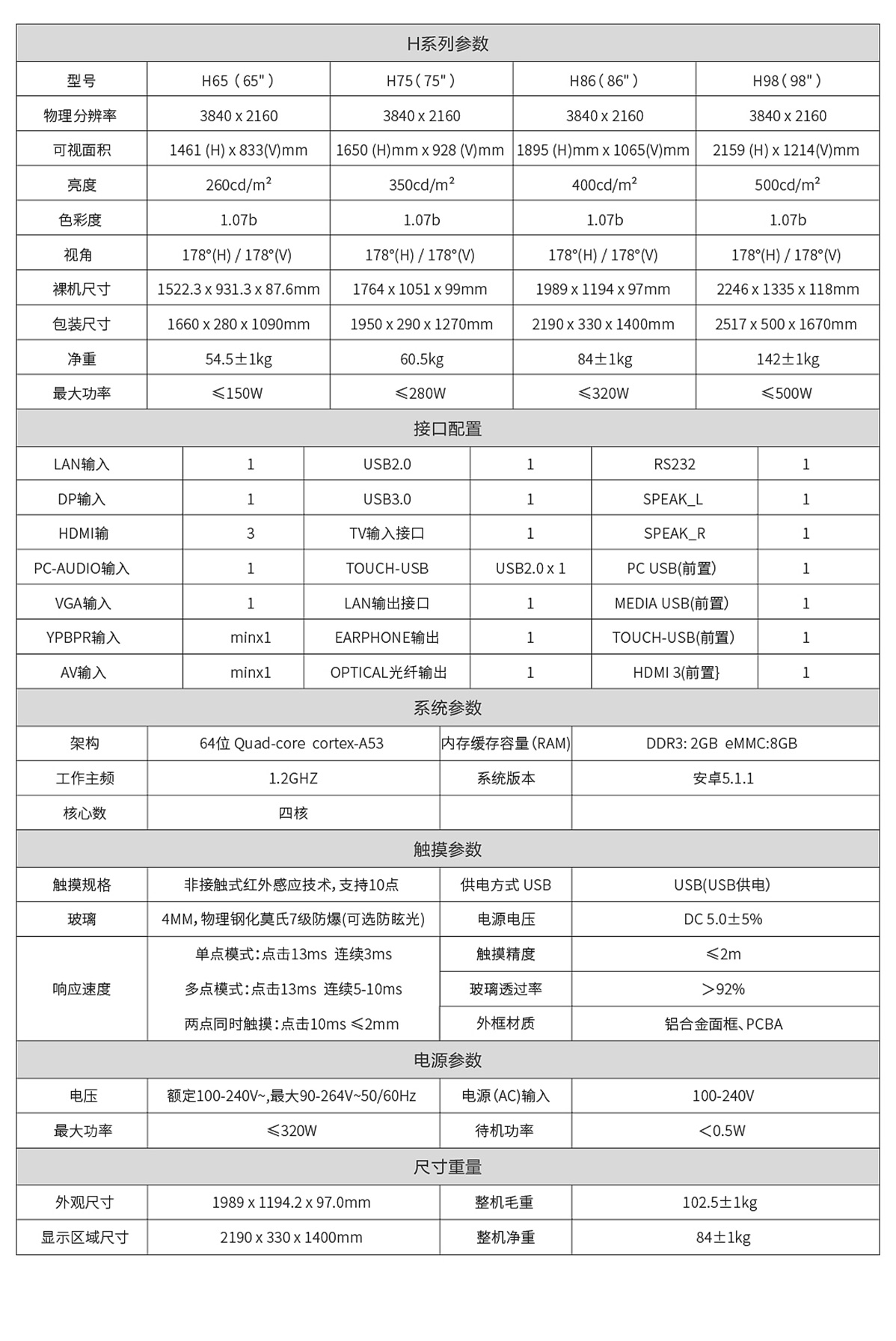 LED顯示屏,室內全彩LED,戶外LED顯示屏,LED顯示屏供應商,戶外彩色LED顯示屏,LED顯示屏生產廠家,高密度LED全彩顯示屏,湖南LED顯示屏,湖南室內全彩LED LED顯示屏,室內全彩LED,戶外LED顯示屏,LED顯示屏供應商,戶外彩色LED顯示屏,LED顯示屏生產廠家,高密度LED全彩顯示屏,湖南LED顯示屏,湖南室內全彩LED